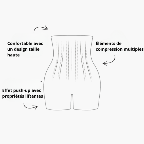 Short gainant taille haute – shapewear réglable avec 3 niveaux de compression